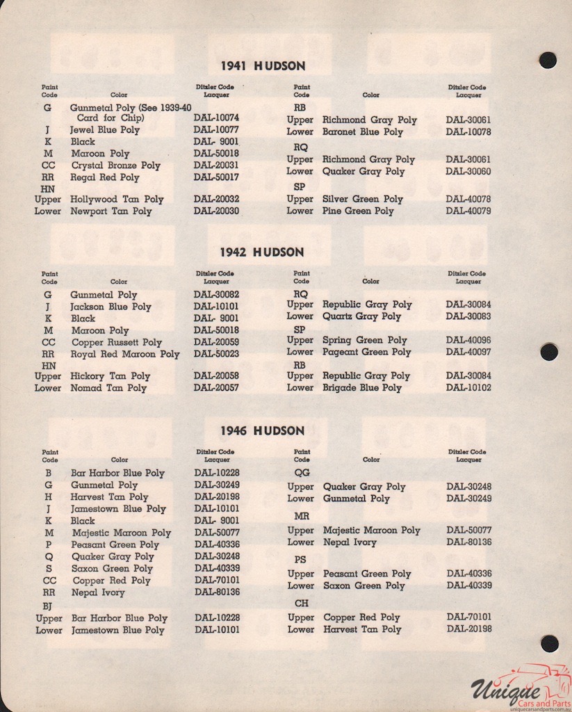 1946 Hudson Paint Charts PPG 3
